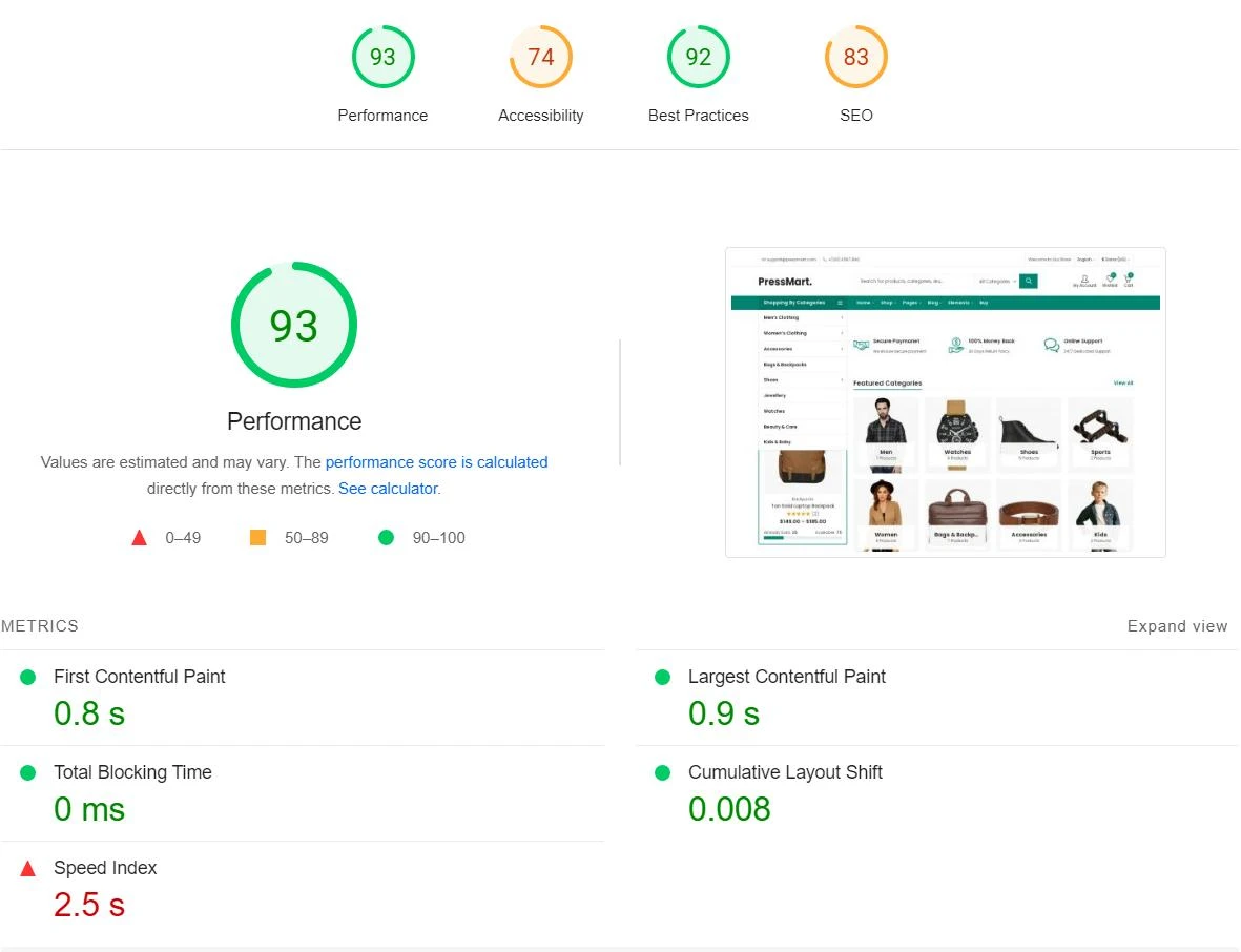 Architecture serveur cloud optimisée pour WooCommerce